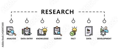 Research banner web icon vector illustration concept with icon of analysis, data, survey, development, fact, knowledge and data entry