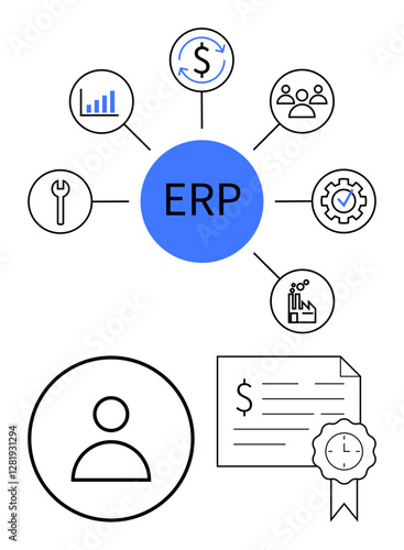 ERP system represented by central blue circle with data analysis, finance, team management, maintenance, quality control, and manufacturing icons. Lower section includes user profile and financial