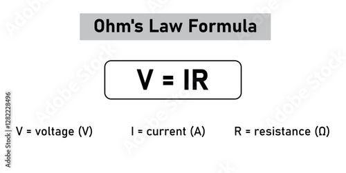 Ohm's law formula. Current, voltage and resistance.