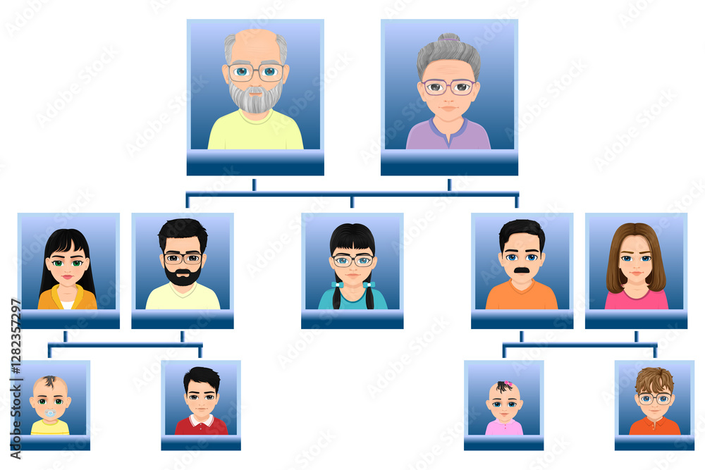 family tree diagram drawn in realistic style family tree diagram drawn in realistic style
