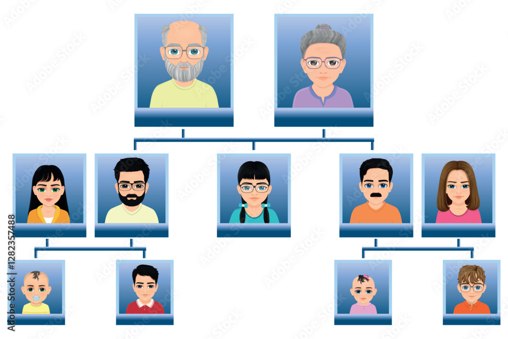 family tree diagram drawn in realistic style family tree diagram drawn in realistic style