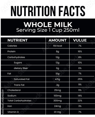 Whole Milk Nutrition Facts, Nutritional Value of Whole Milk, Nutrition Facts, Food Label Template Design