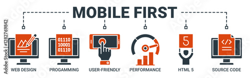Mobile first banner web icon vector illustration concept for responsive web design with icon of web design, programming, user-friendly, performance, html5 and source code icons solid color symbol.