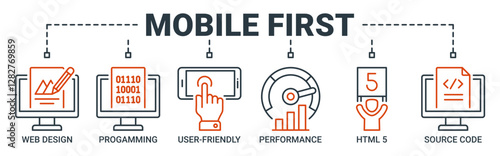 Mobile first banner web icon vector illustration concept for responsive web design with icon of web design, programming, user-friendly, performance, html5 and source code icons outline symbol.