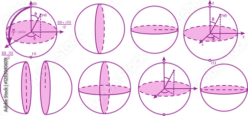 Math Physics Sphere Quantum