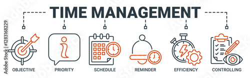 Time management banner web icon vector illustration concept with icon of objective, priority, schedule, reminder, efficiency, alerts, and controlling icons. Outline vector symbol background.