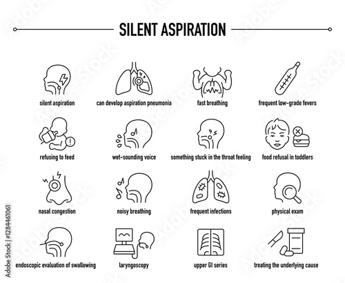 Silent Aspiration symptoms, diagnostic and treatment vector icon set. Line editable medical icons.