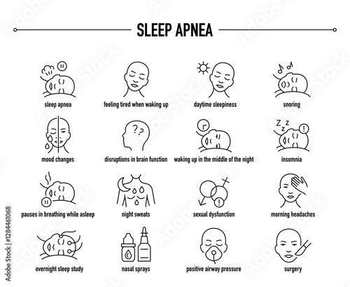Sleep Apnea symptoms, diagnostic and treatment vector icon set. Line editable medical icons.