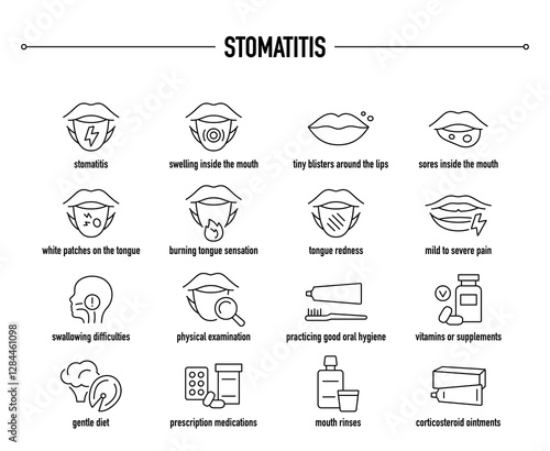 Stomatitis symptoms, diagnostic and treatment vector icon set. Line editable medical icons.