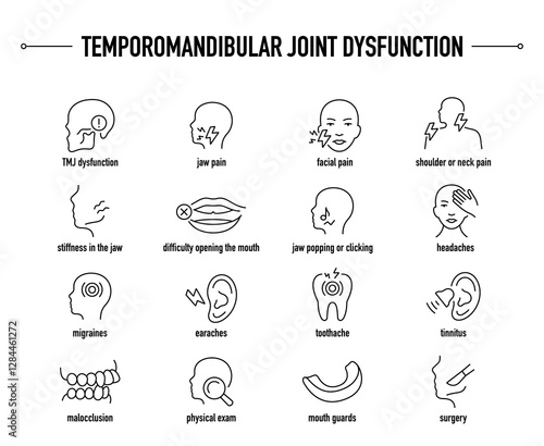 Temporomandibular Joint Dysfunction symptoms, diagnostic and treatment vector icon set. Line editable medical icons