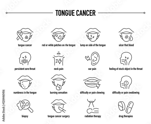 Tongue Cancer symptoms, diagnostic and treatment vector icon set. Line editable medical icons