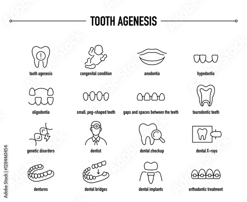 Tooth Agenesis symptoms, diagnostic and treatment vector icon set. Line editable medical icons