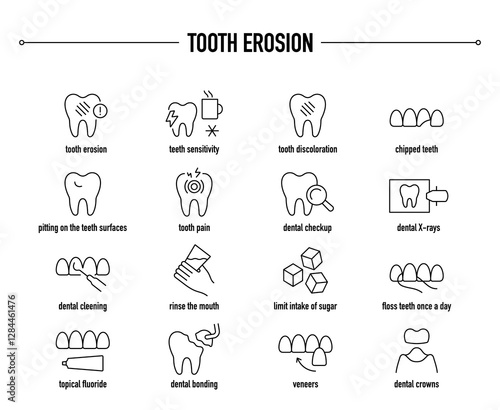 Tooth Erosion symptoms, diagnostic and treatment vector icon set. Line editable medical icons