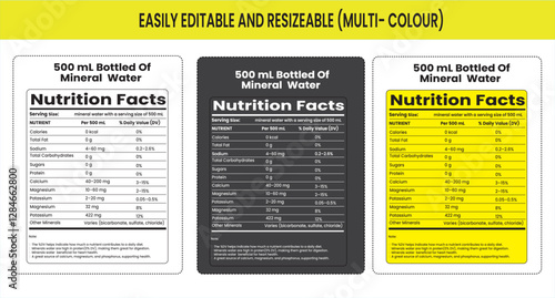 Nutrition facts, water nutrition facts, vitamin water nutrition facts, and nutritional value of mineral water.