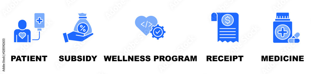 Comprehensive Healthcare And Patient Support Framework Icon Set Vector Illustration Concept With Icon Of Patient, Subsidy, Wellness Program, Receipt, Medicine Comprehensive Healthcare And Patient Support Framework Icon Set Vector Illustration Concept With Icon Of Patient, Subsidy, Wellness Program, Receipt, Medicine