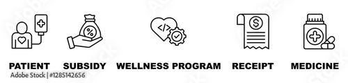 Comprehensive Healthcare And Patient Support Framework Icon Set Vector Illustration Concept With Icon Of Patient, Subsidy, Wellness Program, Receipt, Medicine 