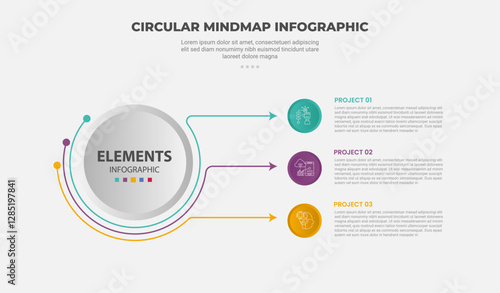 circular mind map infographic outline style with 3 point template with centered circle with small circle line connected for slide presentation
