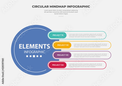 circular mind map infographic outline style with 4 point template with big circle centered with outline round rectangle box for slide presentation