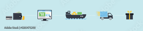 Shipping graphics