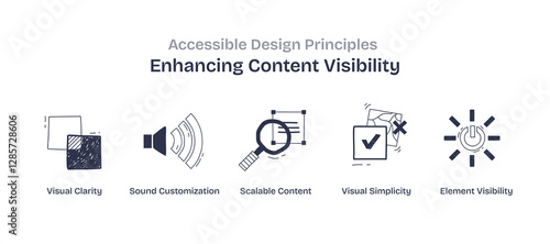 Accessible design principles focus on enhancing content visibility using doodle style icons. Key objects, magnifying glass, sound wave, checkmark.