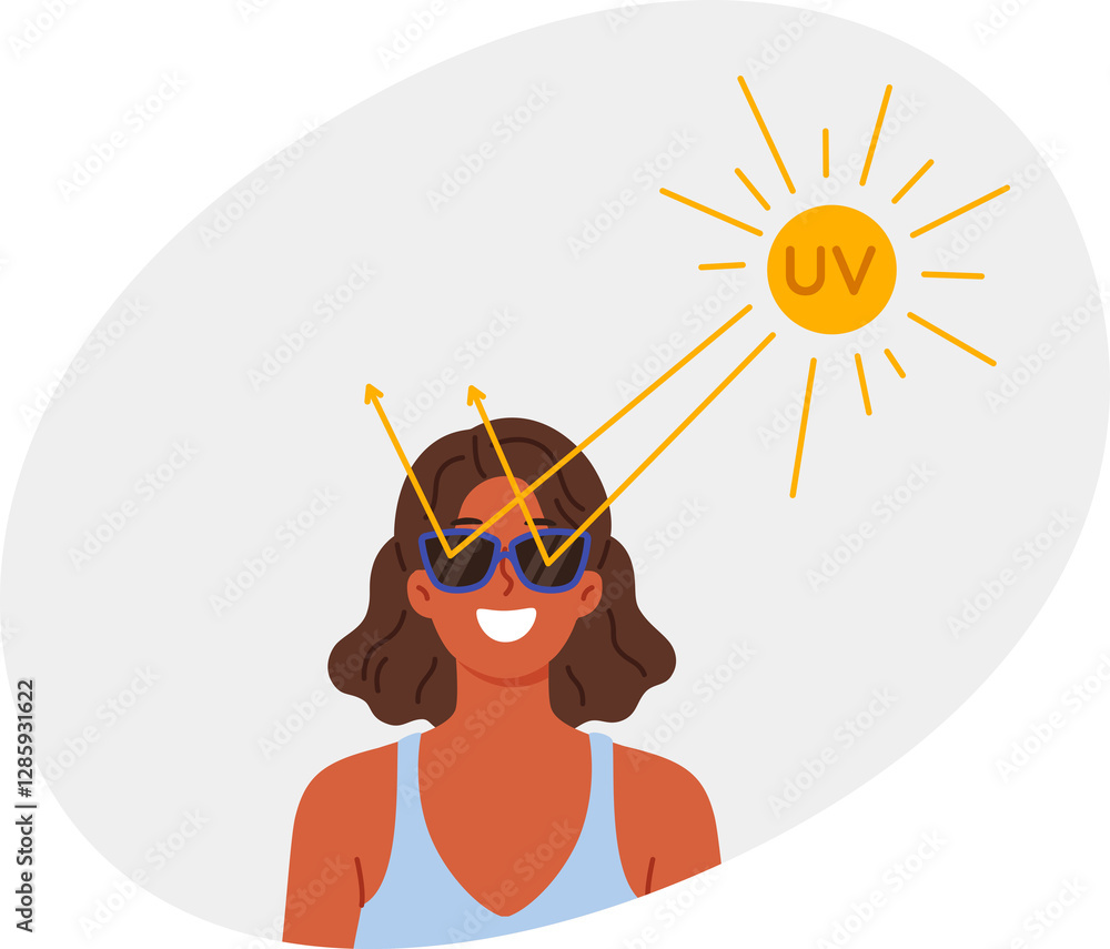 Woman uses sunglasses to protect eyes from ultraviolet radiation and avoid damage to retina from bright rays. Girl wears sunglasses, using preventive measures against occurrence of vision cancer