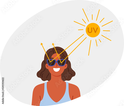 Obraz na płótnie Woman uses sunglasses to protect eyes from ultraviolet radiation and avoid damage to retina from bright rays. Girl wears sunglasses, using preventive measures against occurrence of vision cancer w salonie