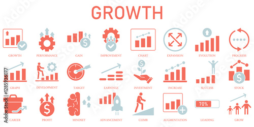 Set of Growth Icons or symbols Vector fully editable file
