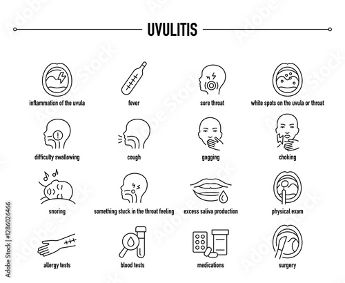 Uvulitis symptoms, diagnostic and treatment vector icon set. Line editable medical icons.