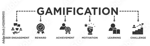 Gamification banner web icon vector illustration concept with icon of user engagement, reward, achievement, motivation, learning, and challenge