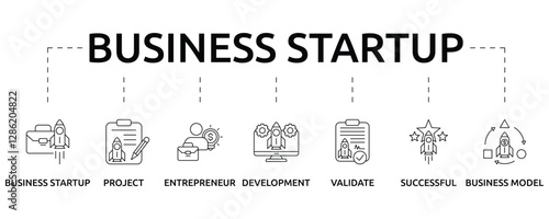 business startup banner with icon and keywords