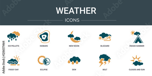 set of 10 outline web weather icons such as ice pellets, isobars, new moon, blizzard, indian summer, foggy day, eclipse vector icons for report, presentation, diagram, web design, mobile app