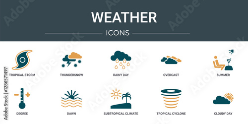 set of 10 outline web weather icons such as tropical storm, thundersnow, rainy day, overcast, summer, degree, dawn vector icons for report, presentation, diagram, web design, mobile app