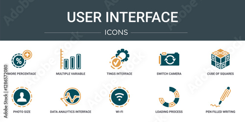set of 10 outline web user interface icons such as more percentage plus button, multiple variable lines, tings interface, switch camera, cube of squares, photo size, data analytics interface of