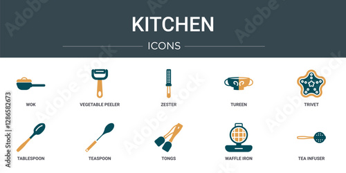set of 10 outline web kitchen icons such as wok, vegetable peeler, zester, tureen, trivet, tablespoon, teaspoon vector icons for report, presentation, diagram, web design, mobile app