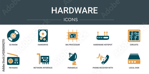 set of 10 outline web hardware icons such as cd room, harddrive, big processor, hardware hotspot, circuits, fm radio, network interface card vector icons for report, presentation, diagram, web