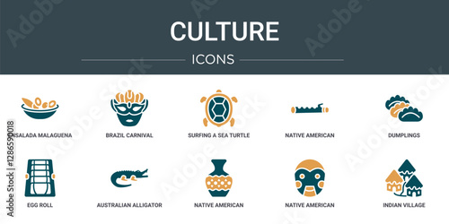 set of 10 outline web culture icons such as ensalada malaguena, brazil carnival mask, surfing a sea turtle, native american flute, dumplings, egg roll, australian alligator vector icons for report,