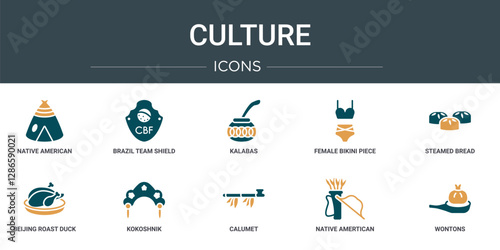set of 10 outline web culture icons such as native american wigwam, brazil team shield, kalabas, female bikini piece, steamed bread, beijing roast duck, kokoshnik vector icons for report,