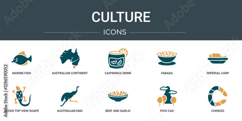 set of 10 outline web culture icons such as marine fish, australian continent, caipirinha drink glass of brazil, fabada, imperial carp, gecko top view shape, australian emu vector icons for report,