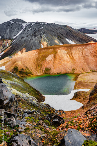 Cover page with Landmannalaugar, Iceland, old Blahnukur Mount volcano and secret lagoon. Beautiful Icelandic landscape of colorful rainbow volcanic Landmannalaugar mountains, Laugavegur hiking trail photo