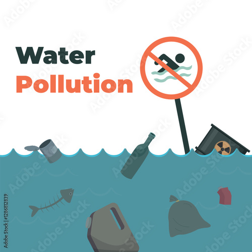 Water Pollution Global environmental problems Dirty waste plastic bags on the surface water garbage