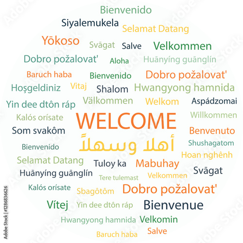 Welcome in all language pattern in different languages
