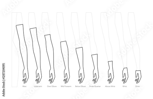 Set of Gloves Length Chart diagram with name text Elbow Short Wrist Fashion hand accessory clothing technical illustration garment. Vector for Men women unisex style flat template CAD mockup sketch