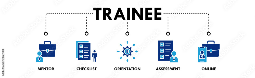Trainee banner web icon illustration concept with icon of mentor, checklist, orientation, assessment, and online Trainee banner web icon illustration concept with icon of mentor, checklist, orientation, assessment, and online