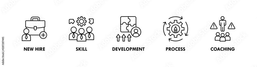 Trainee banner web icon illustration concept with icon of new hire, skill, development, process, and coaching Trainee banner web icon illustration concept with icon of new hire, skill, development, process, and coaching