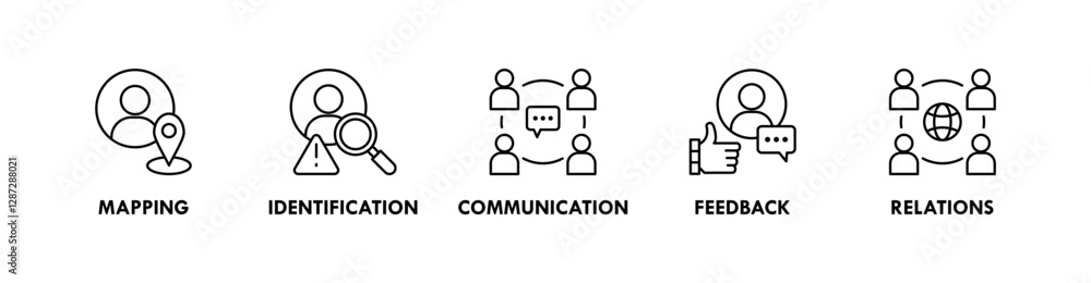 Stakeholder banner web icon illustration concept with icon of mapping, identification, communication, feedback, and relations Stakeholder banner web icon illustration concept with icon of mapping, identification, communication, feedback, and relations