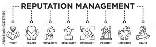 Reputation management concept with icon of trust, regard, popularity, credibility, impression, position, marketing and brand. Banner web icon vector illustration