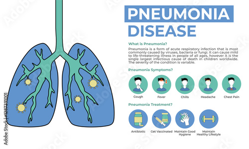 Pneumonia Disease infographic. Health awareness infographic template