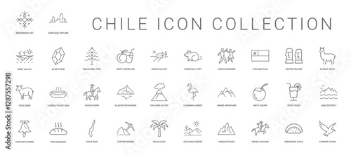 Chile country set line icons, landmarks traditional food cultural symbols