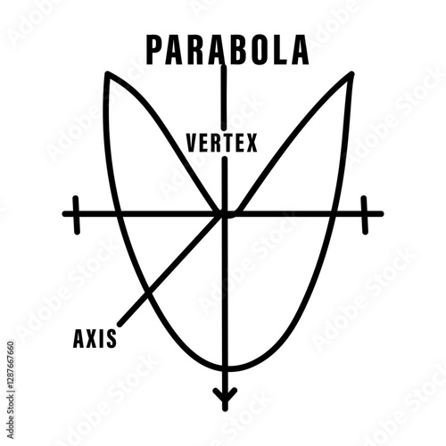 A hand drawn icon of parabola vertex 

