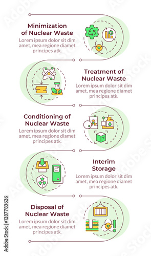 Radioactive waste management infographic vertical sequence. Nuclear fuel recycling. Sustainability. Visualization infochart with 5 steps. Circles workflow. Montserrat SemiBold, Lato Regular fonts used